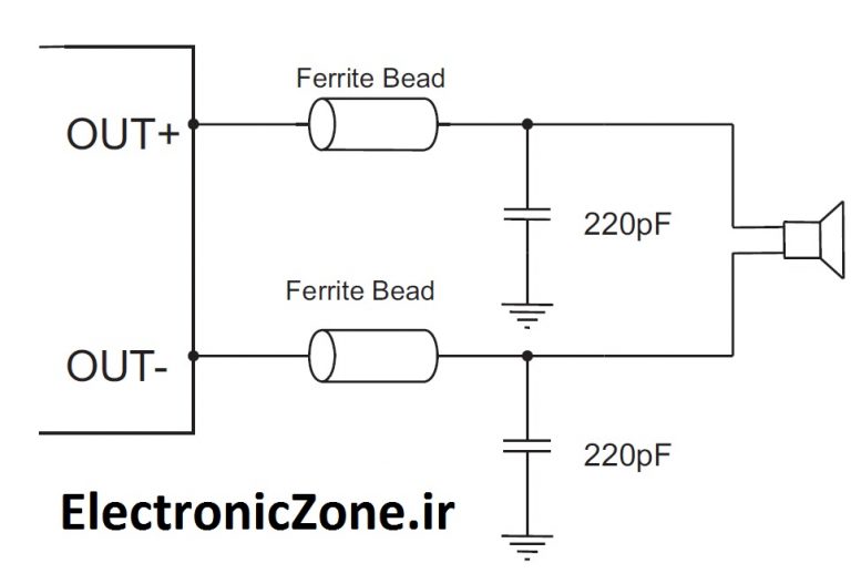 Electronic Knowledgeferrite Bead Electronic Knowledge