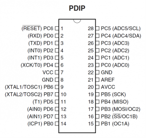 Use Interrupt For Reading PWM