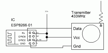 esp266-rf433